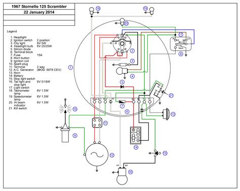 Common Issues and Troubleshooting in Aermacchi Wiring