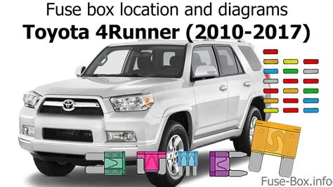 Common Issues in 4Runner Electrical System
