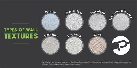 Common Locations and Textures