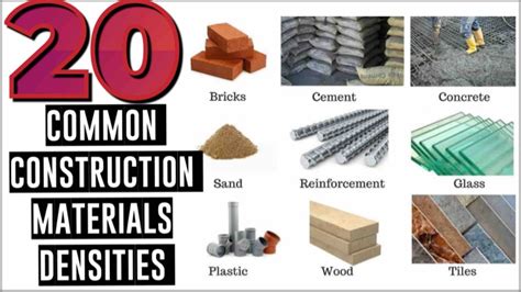 Common Materials and Construction