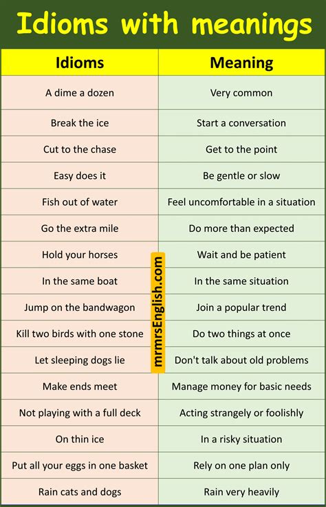 Common Meanings You Should Know