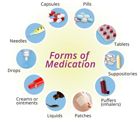 Common Medication Types and How They Work