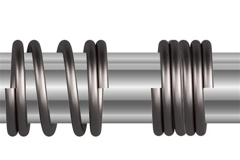 Common Misconceptions About Spring Mechanics
