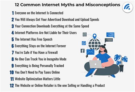 Common Misconceptions Addressed