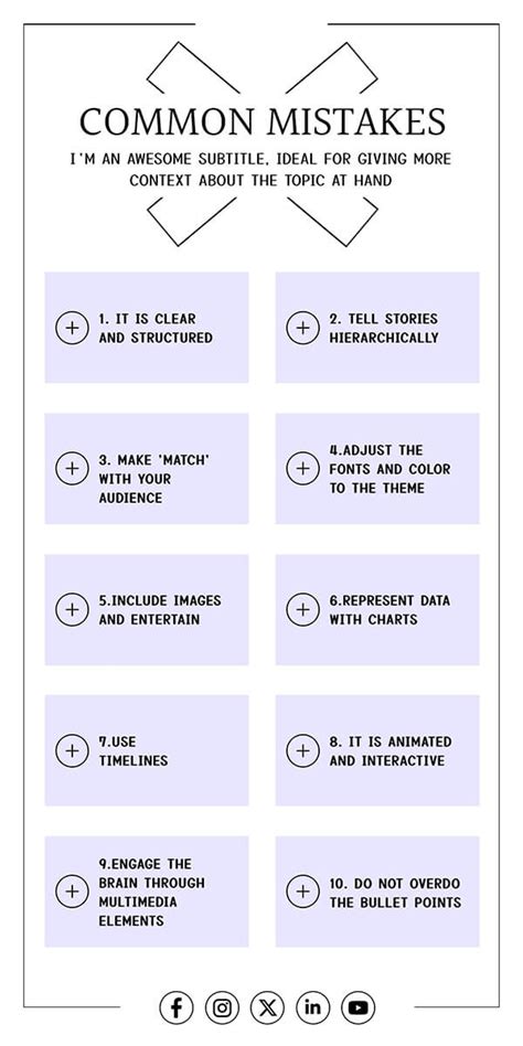 Common Errors in the Construction of Sentences ESLBuzz Learning