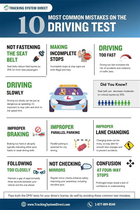 Common Mistakes to Avoid When Answering Driving Theory Test Questions