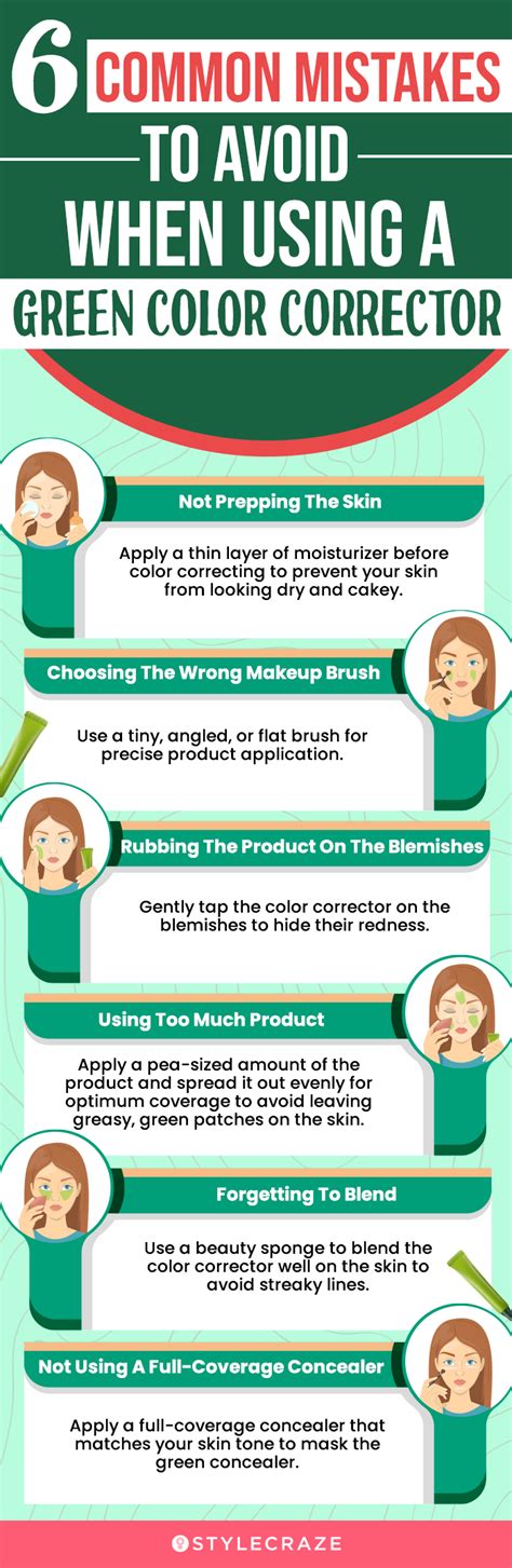 Common Mistakes to Avoid When Using Corrector