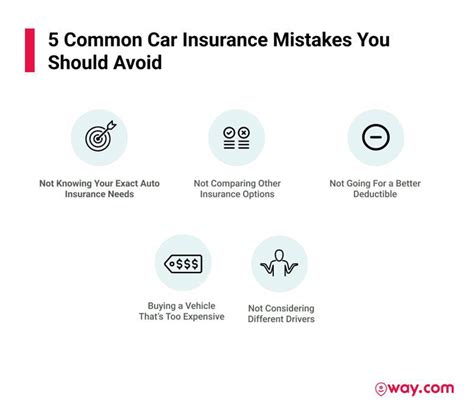 Common Mistakes to Avoid When You Insurance Get Quote