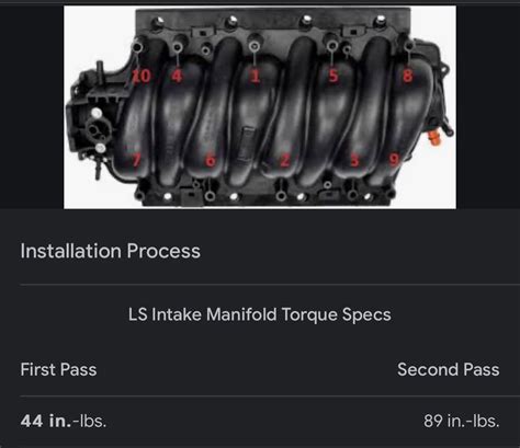 Common Mistakes to Avoid in Torque Spec Application