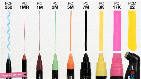 Common Nib Sizes for Large Markers