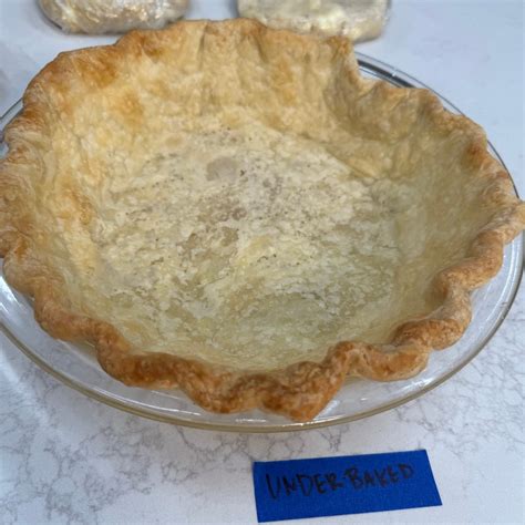 Common Pie Crust Pitfalls to Avoid