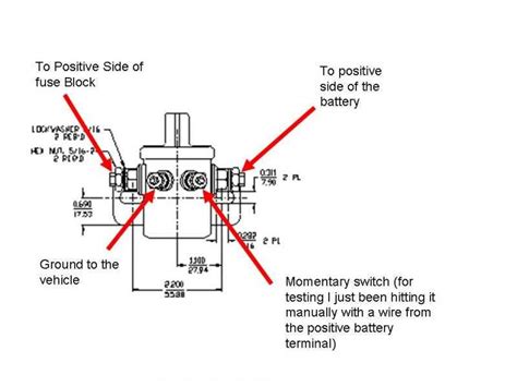 Common Pitfalls: Mistakes to Avoid in Solenoid Wiring