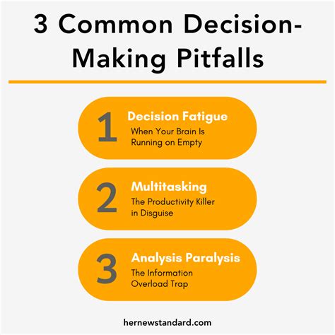 Common Pitfalls to Avoid When Concluding