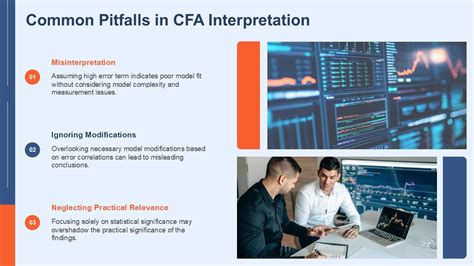 Common Pitfalls to Avoid When Using a Cfa Question Bank