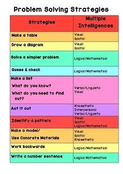 Common Problem Types Involving a One Inch Frame