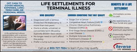Common Qualifying Conditions for STML