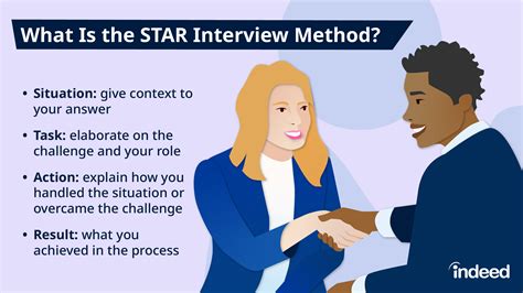 Common Questions to Expect During a Star Model Interview