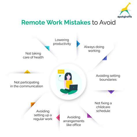 Common Ready Set Learn Mistakes To Avoid