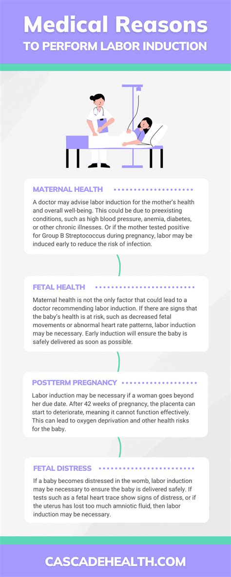 Common Reasons for Induction