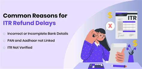 Common Reasons for Refund Eligibility