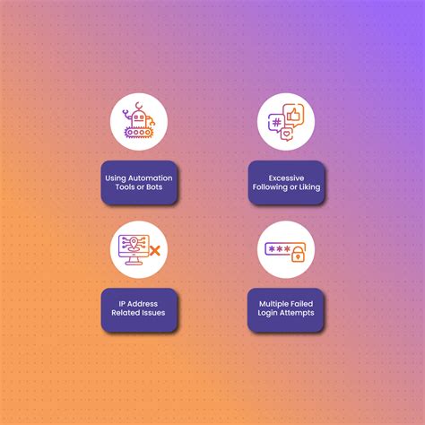 Common Scenarios Where This Error Appears