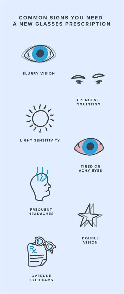 Common Signs You Might See