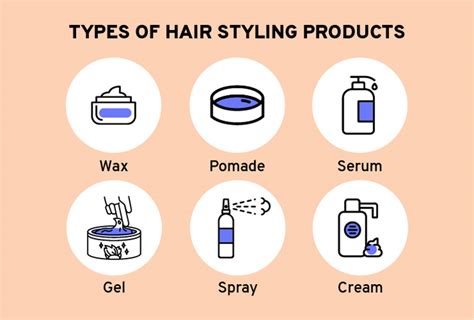 Common Styling Products to Use