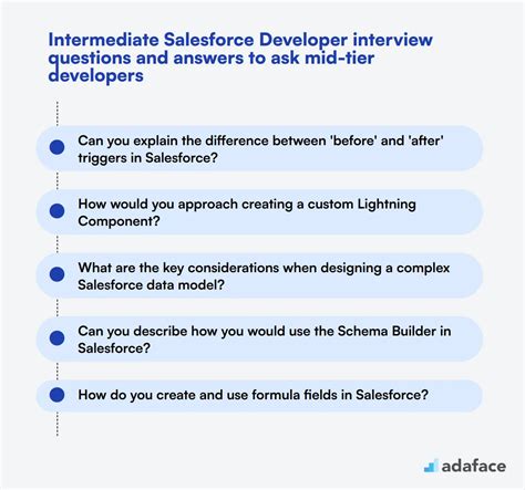 Common Technical Salesforce Developer Interview Questions