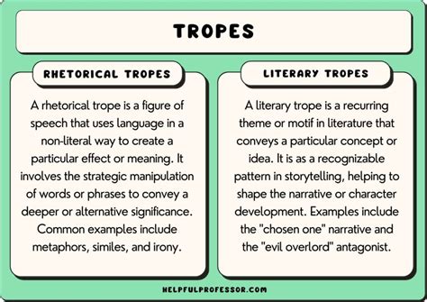 Common Tropes and Catchphrases