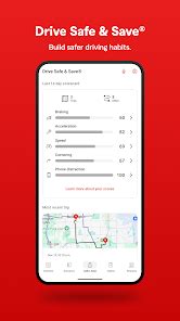 Common User Concerns