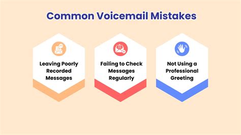 Common Voicemail Mistakes to Avoid