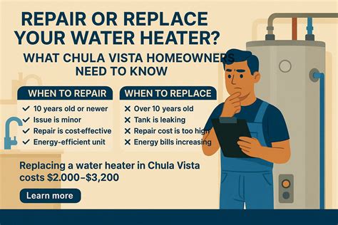 Common Water Heater Problems Chula Vista