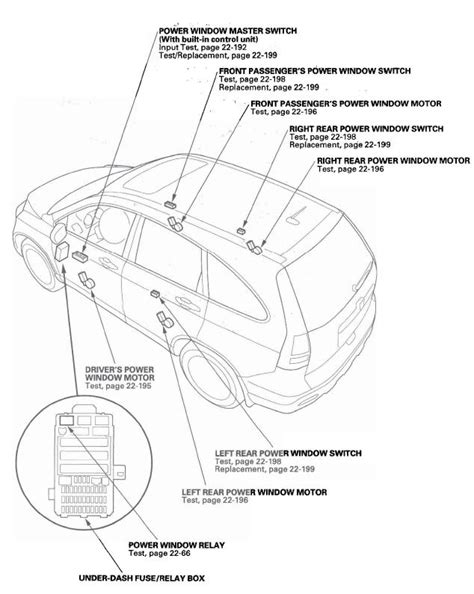 Common Window Woes Image