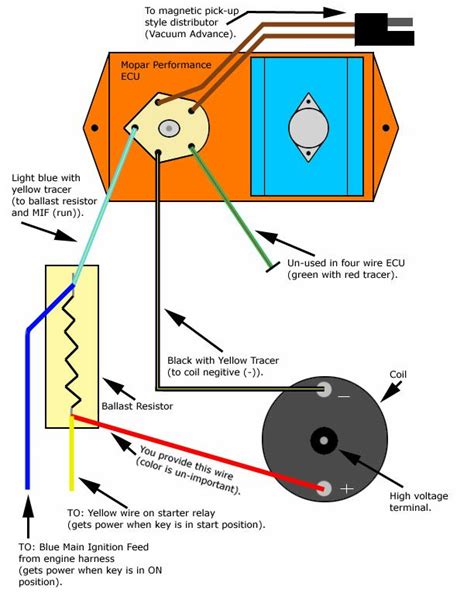 Common Wiring Diagram Symbols and Their Meanings