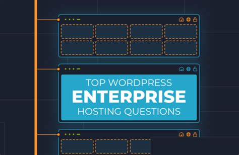 Common WordPress Hosting Questions to require