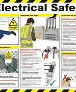 Common electrical dangers to be aware of