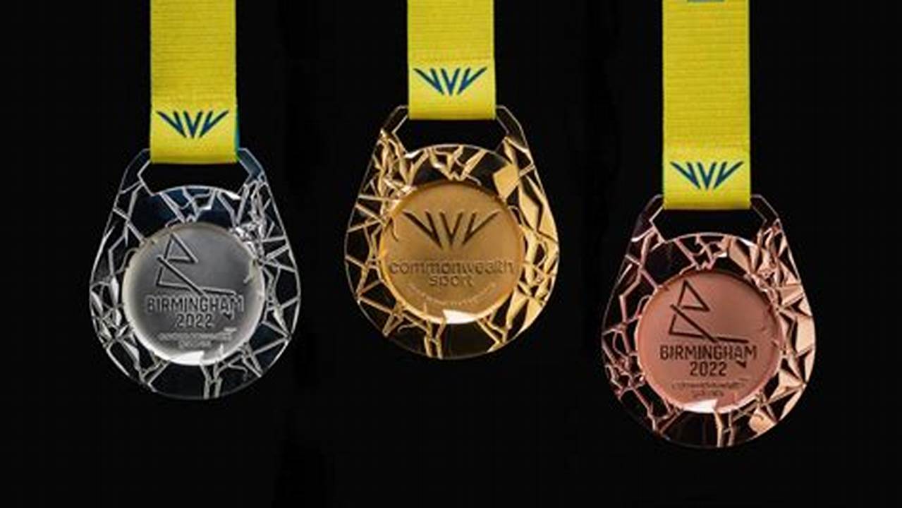 Commonwealth Games Medals, Breaking-news