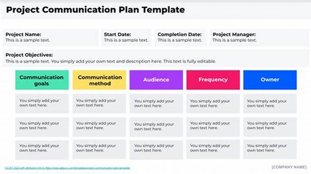 Communication Tool, Sample Templates