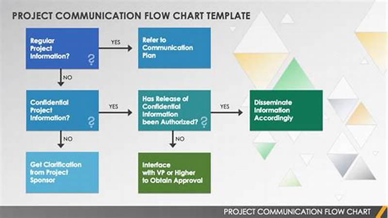 Communication Flow Chart In Project Management