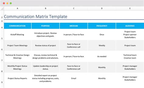 Communication Matrix Template Excel