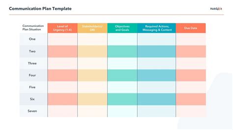Communication Plan Excel Template