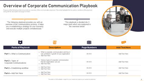 Communication Playbook Template