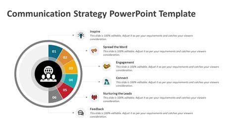 Communication Strategy Template Ppt