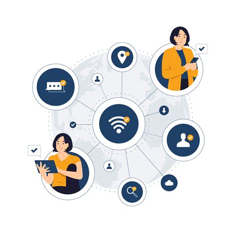 Communication and Connection