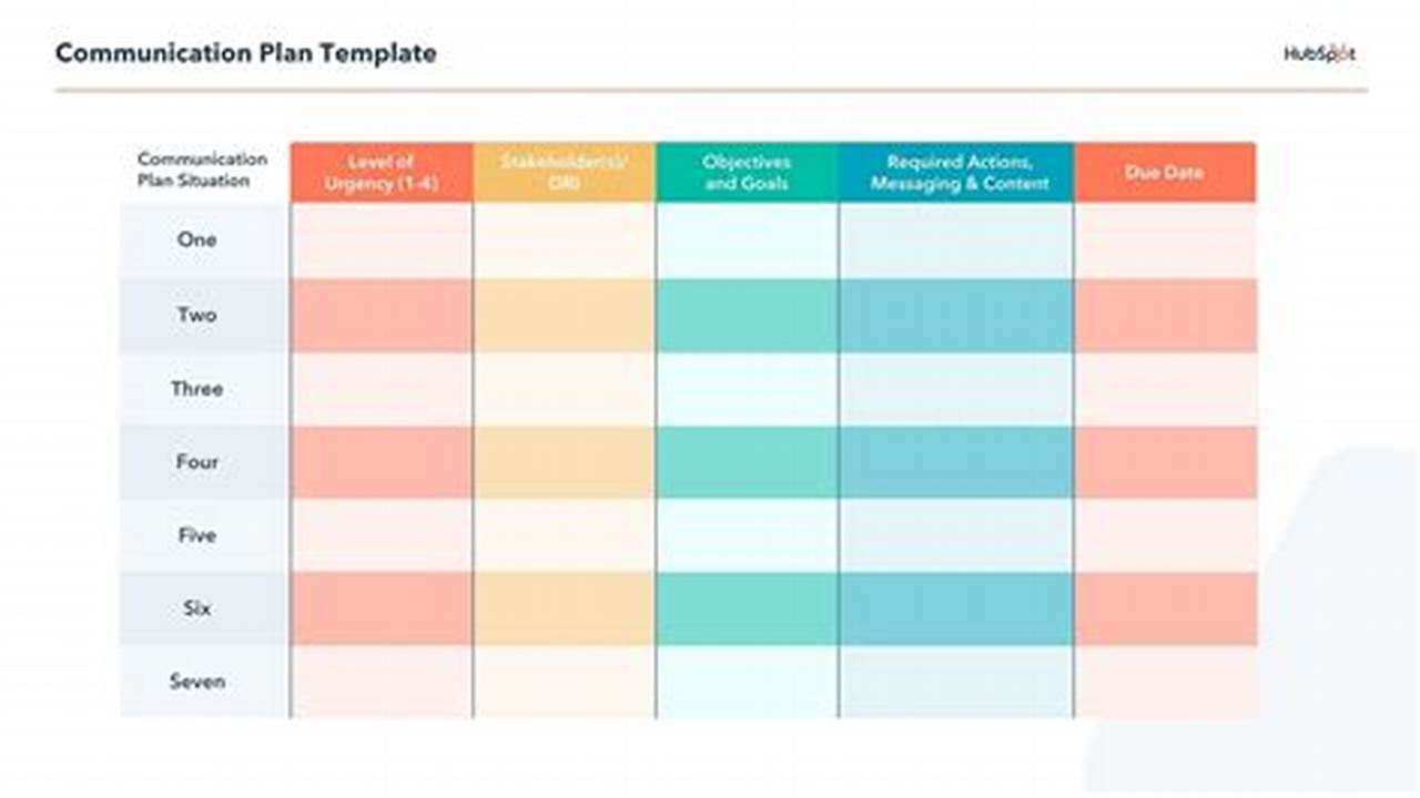 Communications Plan Template Excel