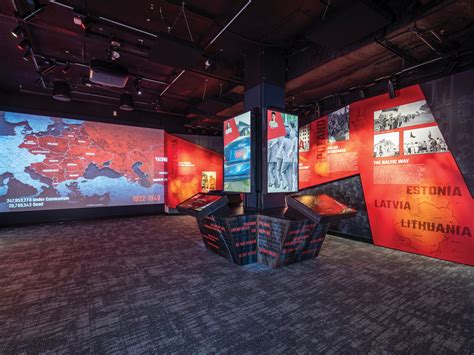Communism Exhibits