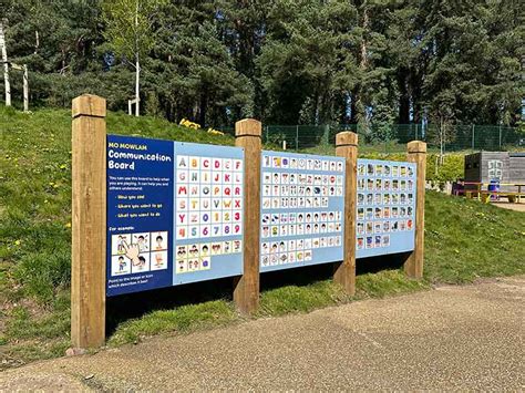 Community Boards and Public Spaces