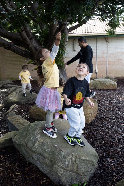 Community Challenges