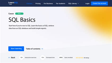 Environmental Health And Safety Degree Programs In Houston