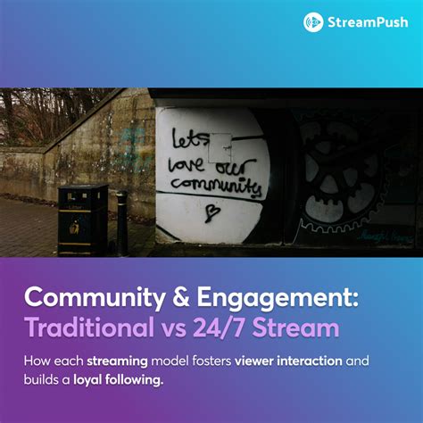Community Engagement and Social Interaction Through Streaming